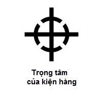 biểu tượng trọng tâm thùng hàng