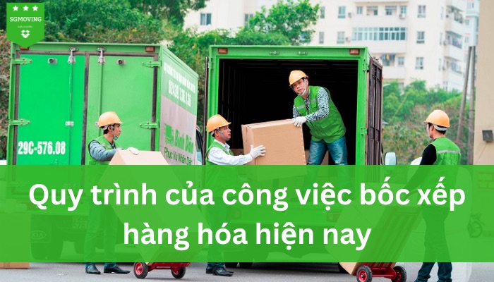 Quy trình của công việc này hiện nay là như thế nào