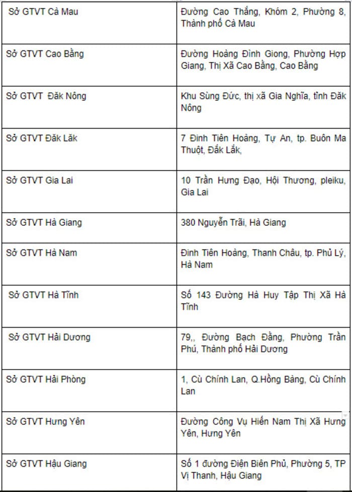  Làm lại bằng lái xe máy ở nơi đâu?