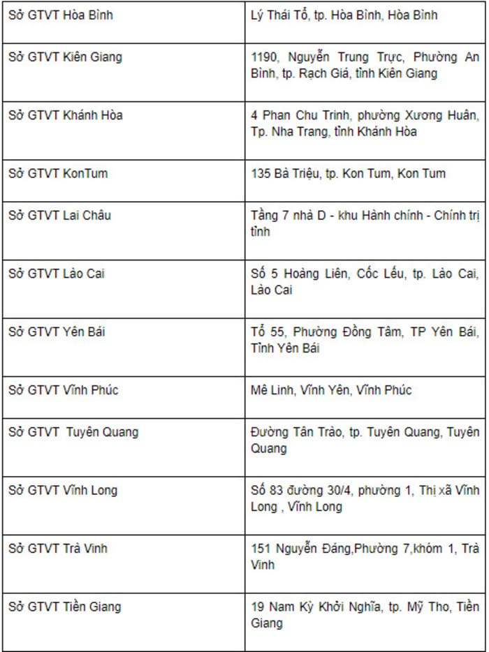  Làm lại bằng lái xe máy ở nơi đâu?