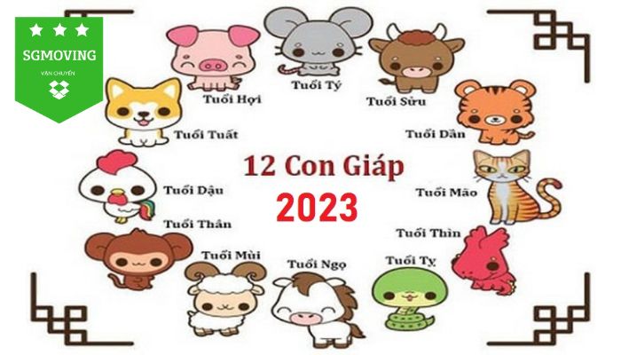 Xem tử vi năm 2023 của 12 con Giáp chính xác nhất