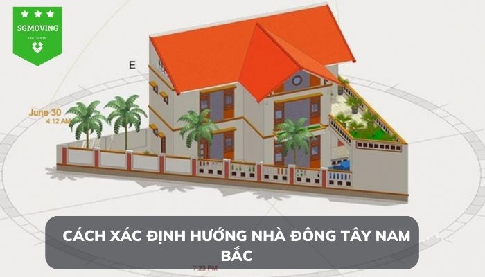 Cách xác định hướng nhà Đông Tây Nam Bắc